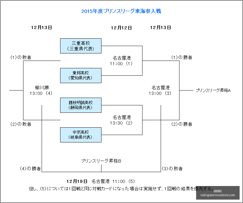 广东渔翁得,对手核心伤,杜锋领队附,九游会官网,九游会J9,九游会娱乐,九游会下载,九游会中心