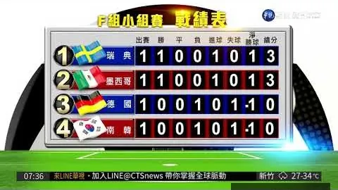 九游会官网 095634 3